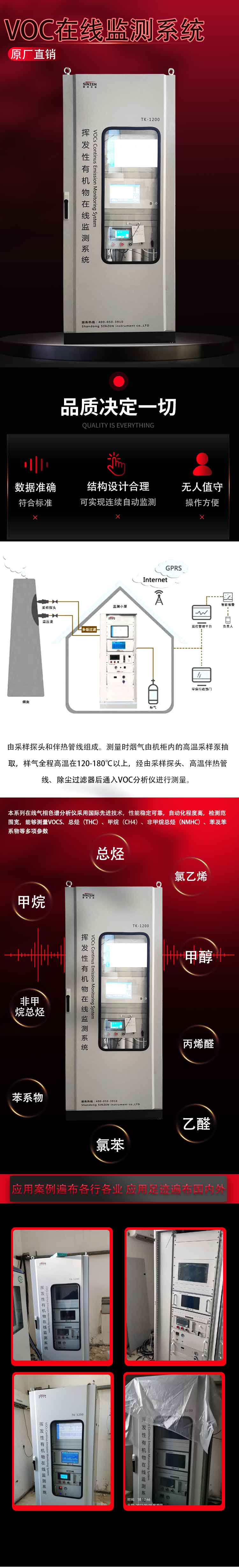 VOC在线监测系统哪家好.jpg
