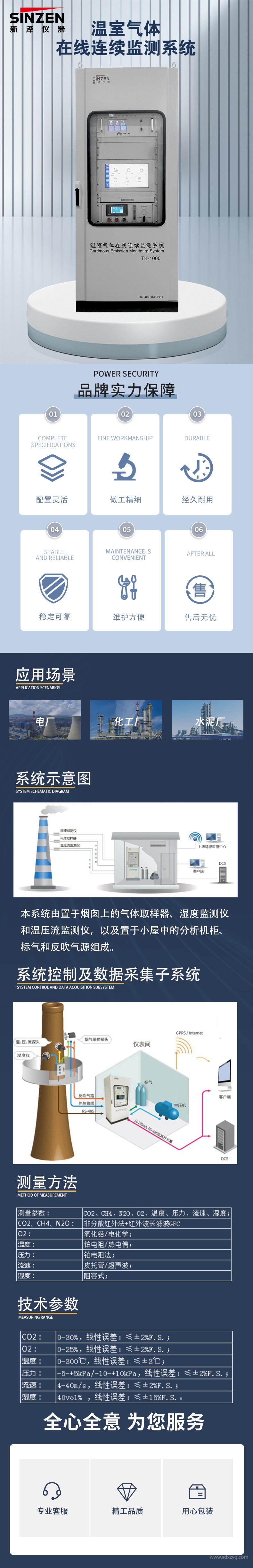 温室气体监测系统详情.jpg