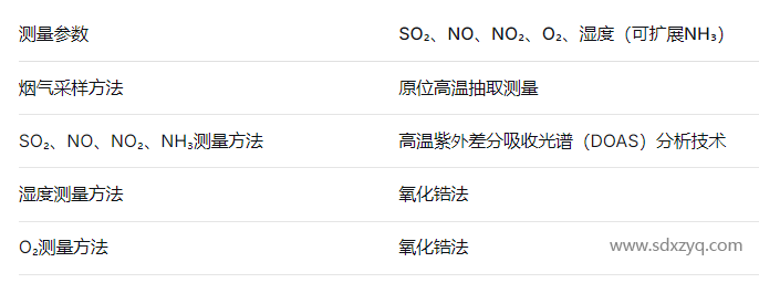 删1.png