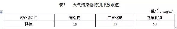 锅炉烟气监测系统:锅炉大气污染物排放标准(DB 44/765-2019)4月1日实施