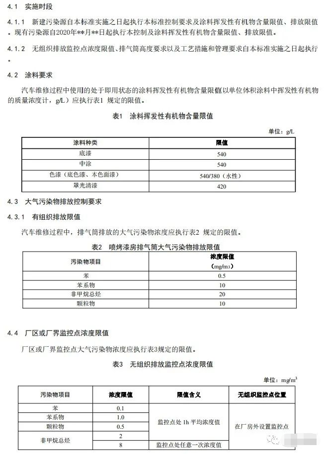 上海:《汽车维修行业大气污染物排放标准(征求意见稿)》
