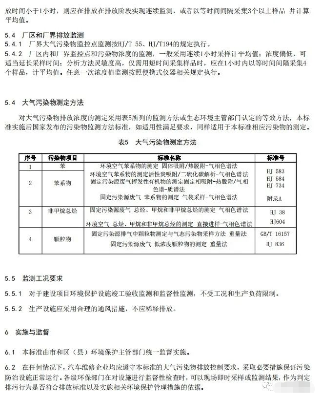 上海:《汽车维修行业大气污染物排放标准(征求意见稿)》