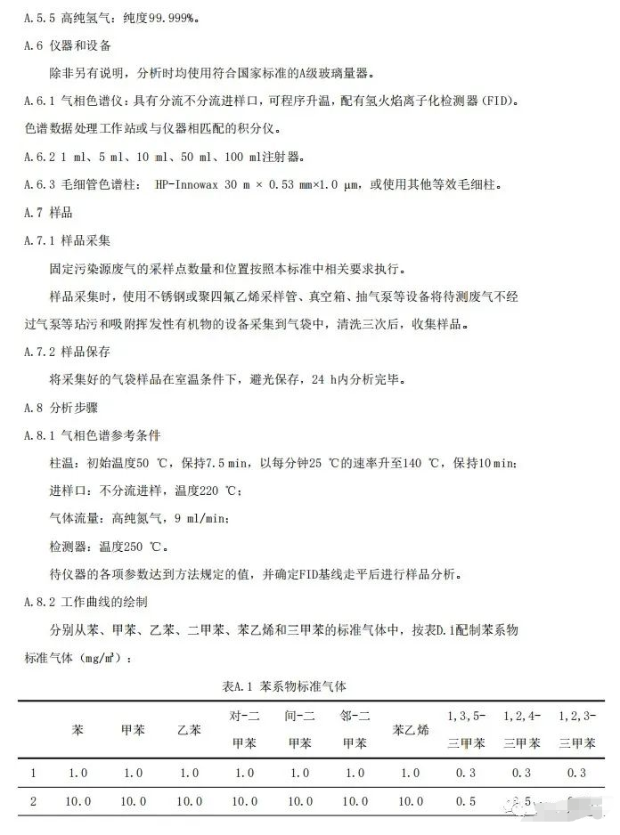 上海:《汽车维修行业大气污染物排放标准(征求意见稿)》