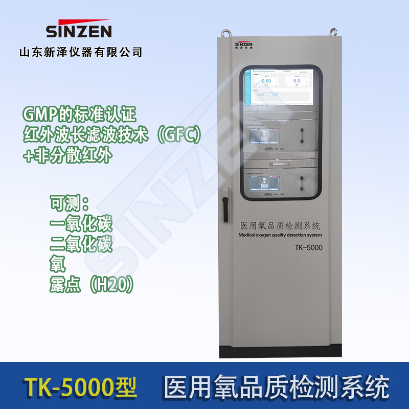 医用氧分析系统检测参数及量程